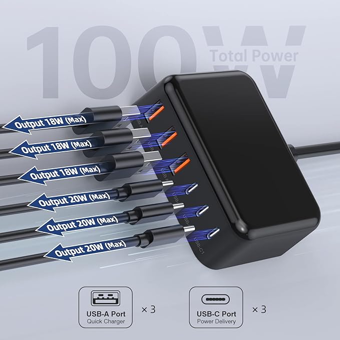 6 in 1 USB Charger, Charging Station for Multiple Devices, 100W Fast Charging Blocks with Type C Ports, USB Charging Hub Organizer Multiport Power Strip for iPhone, Ipad, Kindle, Travel Accessories