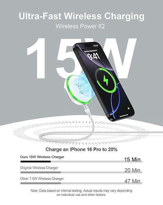 Pixelsnap 10 9a MagSafe Wireless Charger Pad with Stand 15W Fast Charging Magnetic Pad for Samsung Galaxy S25 Ultra/S24, iPhone 17/16e/15, Google Pixel 9a/10 Pro XL, AirPods, Android Cordless Charger