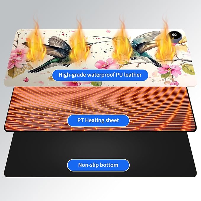 Heated Mouse Pad,Warm Desk Pad with 3 Levels Heating & 3 Hours Auto Shut-Off, PU Leather Heated Desk Pad Warmer Pad for Home Office - 23.6 x 14.2 inch,Watercolor Hummingbird