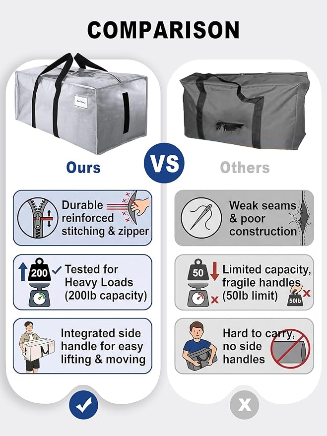 80 Pack Large Strong Moving Bags with Zippers & Carrying Handles - Water-Resistant - Heavy Duty Storage Tote for Space Saving, Fold Flat, Alternative to Moving Box (Silver)
