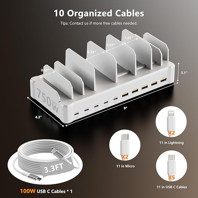 zobirez 750W Charging Station for Multiple Devices, 10-Port Fast Charger, 5 USB-C 120W Each and 5 USB-A 30W Each, Desktop Charging Hub for Laptop Phone Tablet, White