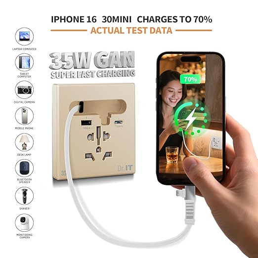 35W GaN Multi Plug Wall Outlet with Retractable Phone Charger for Bedside/Sofa, 4-in-1 Tamper-Resistant in-Wall Socket with Universal AC Port for New Renovations, UL Listed (Include 86-Type Box)