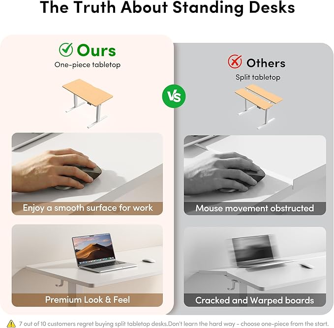 FEZIBO One-Piece Standing Desk, 48"x24" Seamless Tabletop Electric Height Adjustable for Home Office, Study Rooms & Multi-Device Workstations, White
