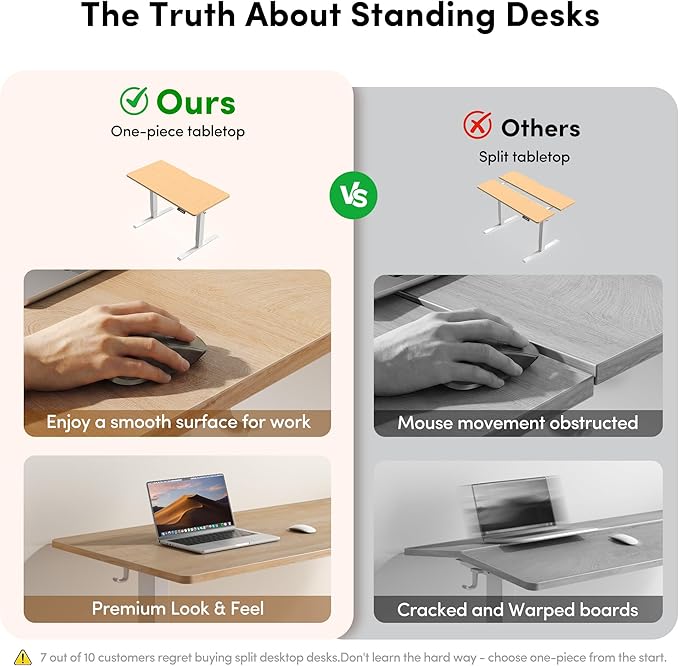 FEZIBO One-Piece Standing Desk, 55"x24" Seamless Tabletop Electric Height Adjustable for Home Office, Study Rooms & Multi-Device Workstations, Maple