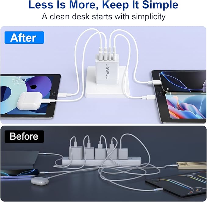 USB C Charger Block, 2 Pack 55W 4-Port Multiport Fast Wall Charger with PD (2x20W)+QC (2x3.1A) Power Adapter, Fast Charging Cable, Type C Charging Hub for iPhone 17/16/15/14/13/12/Pro/Max/XS