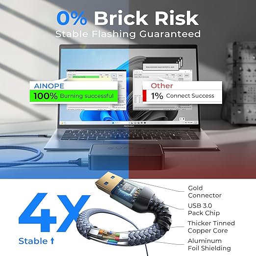 AINOPE USB to USB Cable, 6.6FT USB 3.0 A to A Male to Male Cable [Gold-Plated] Double End Type A Cord for Data Transfer, Compatible with Hard Drive Enclosures, KVM, DVD Player, TV, Laptop Cooler