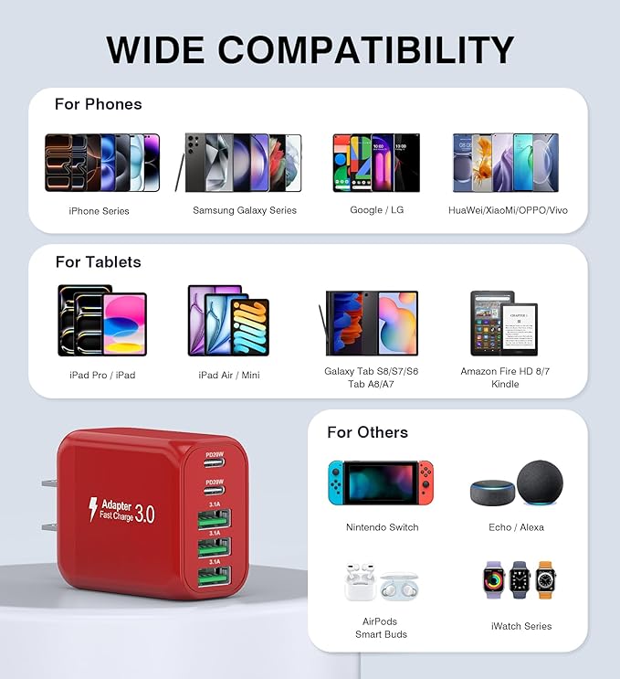 50W USB C Wall Charger, 2Pack 5-Port C Charger Fast Charging Block PD Power Adapter +QC 3.0 Multiport Type C Box Brick Cube USB A Wall Plug for iPhone 14/15/16/17 Pro Max, iPad,Samsung Galaxy(Red)