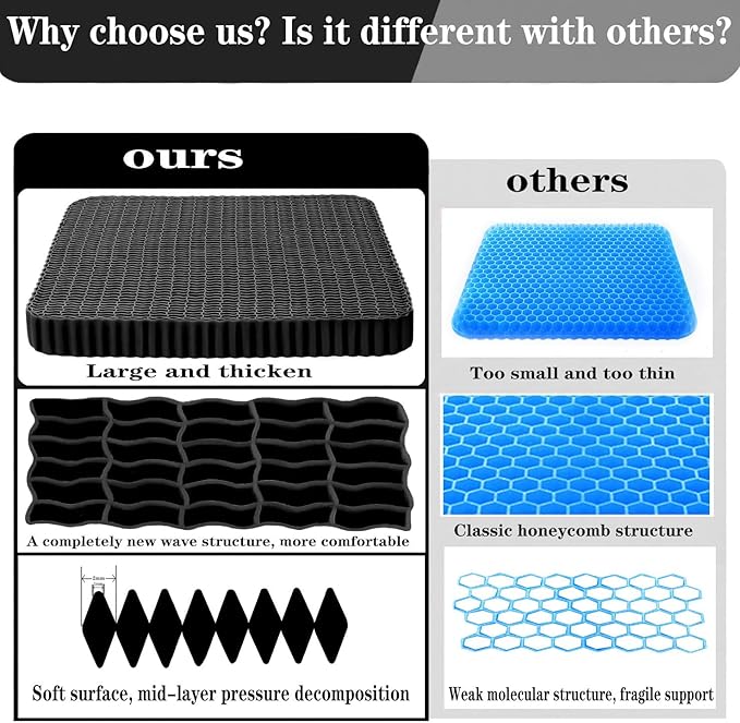 Innovative Gel Seat Cushion for Long Sitting, Soft and Breathable, Seat Cushion for Back, Sciatica, Hip, Tailbone Pain Relief, Used for The Office, Wheelchair, Car, Recliner, Stadium, Kayak.(Black)