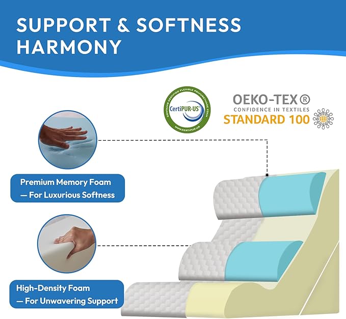 Ahpmeoa 4PCS Wedge Pillow Set for After Surgery, Back Pillow for Bed Sitting up, 10-in-1 Foam Wedge Pillow for Acid Reflux & Back Pain Relief, Post Surgery Pillow for GERD & Snoring, Grey
