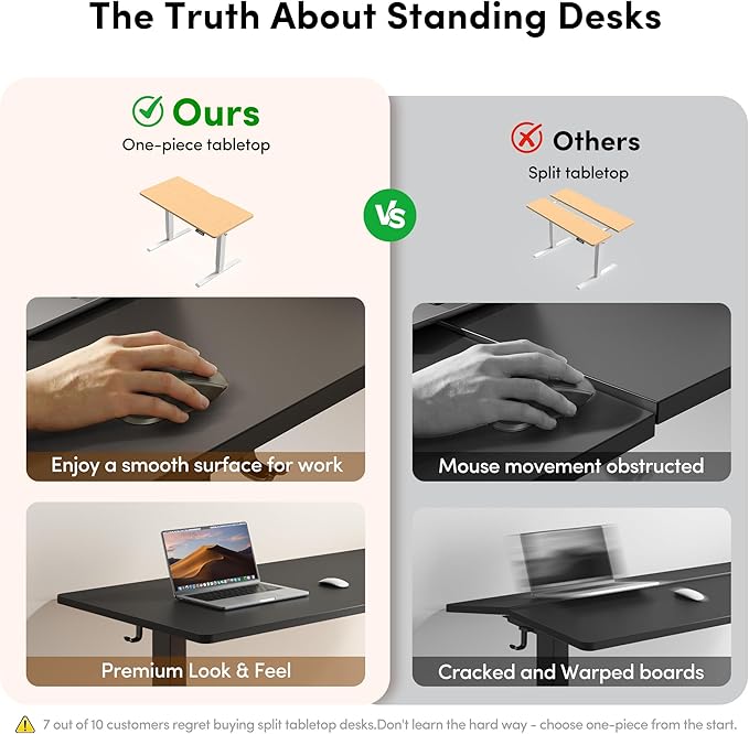 FEZIBO One-Piece Standing Desk, 40"x24" Seamless Tabletop Electric Height Adjustable for Home Office, Study Rooms & Multi-Device Workstations, Black