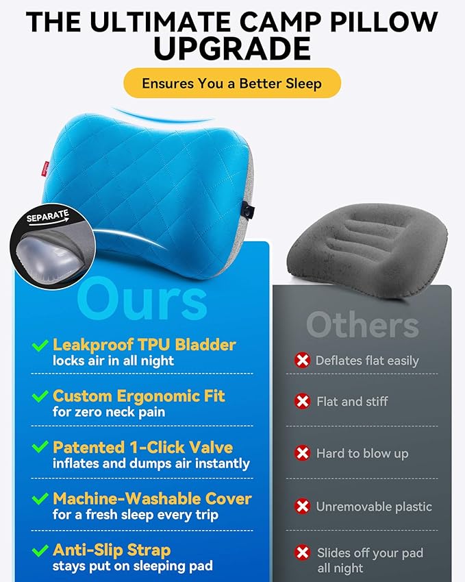 Hikenture Camping Pillow with Removable Cover - Ultralight Inflatable Pillow for Neck Lumbar Support - Upgrade Backpacking Pillow - Washable Travel Air Pillows for Camping, Hiking, Backpacking