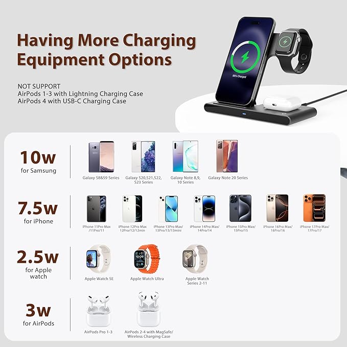 3 in 1 Qi Wireless Charger Dock, Foldable & Compact for iPhone 17-12 Series, Apple Watch & AirPods, Ideal for Desk Use (Black)