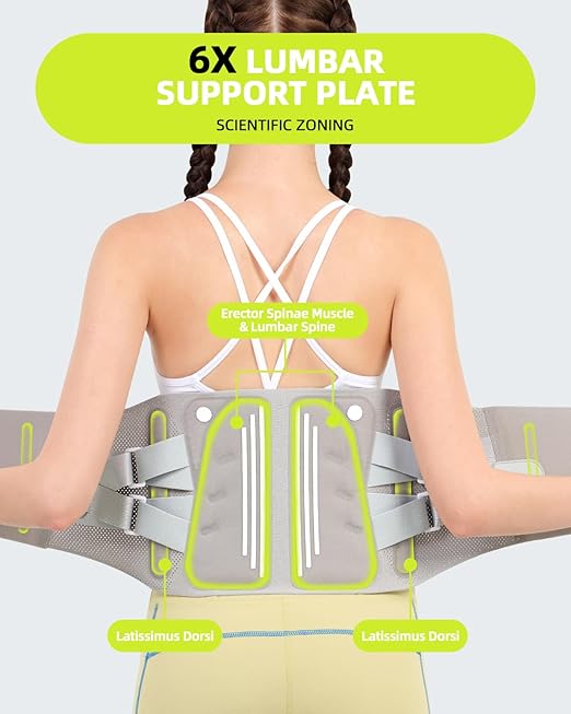 Back Brace for Lower Back Pain Women and Men with 3D Support Plate: Adjustable Lumbar Support Belt with 4 Stays & Support Straps & Ultra-thin Mesh for Under Clothes Sciatica, Scoliosis, Herniated Disc