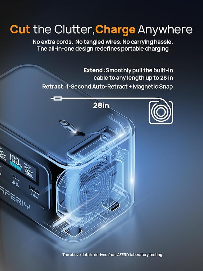 AFERIY 145W Portable Power Station with 99.2Wh/31000mAh, Dual USB-C PD3.0 Fast Charging, Solar Charging, TSA Approved, 6-in-1 Safety Protection, Ideal for Travel, Camping, and Emergencies