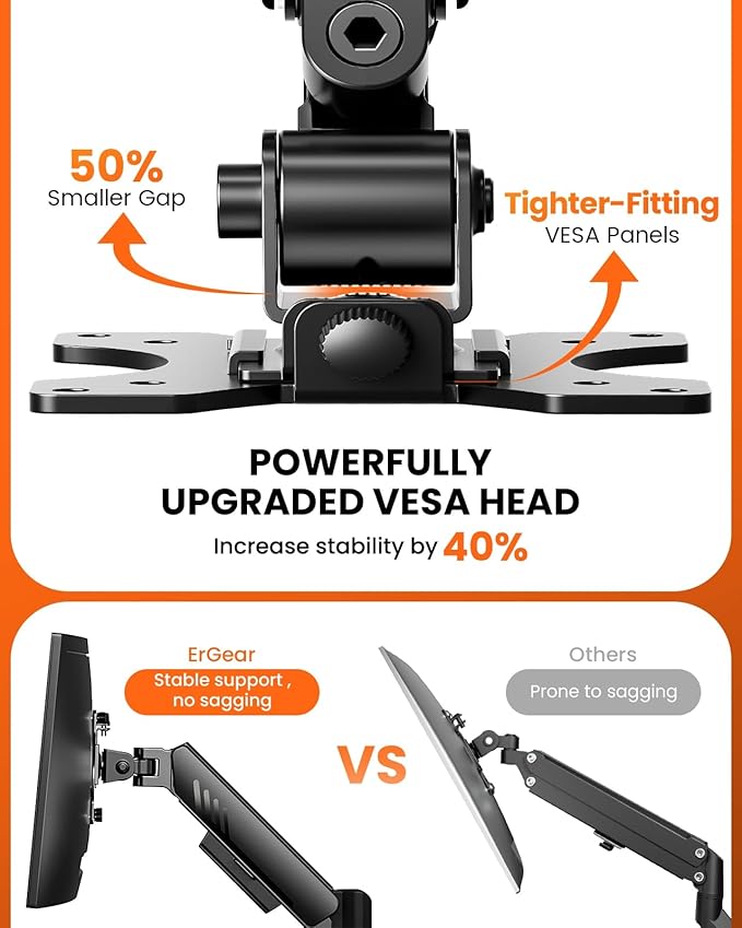 ErGear Vertical Dual Monitor Stand, Stacked Monitor Mount for 13-33″ Screens, Up to 19.8 lbs per Arm, Enhanced Stability with Integrated C-Clamp, Upgraded Cable Management, VESA 75x75/100x100mm, Black
