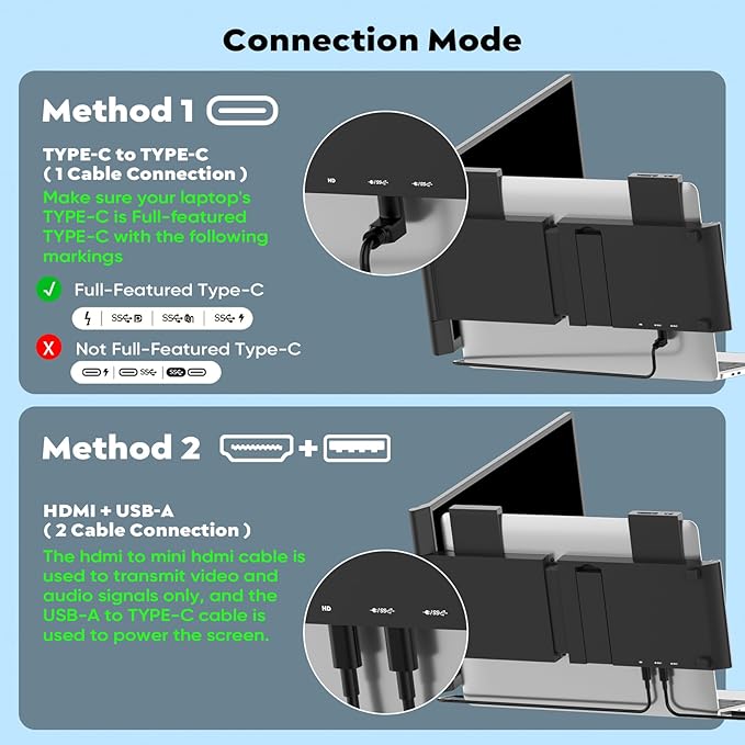 HONGO Laptop Screen Extender, 15.6" FHD 1080P Dual Monitor, Laptop Monitor Extender for 14"-16" Laptops, Second Screen with USB-C/HDMI Port, Plug n Play for Windows/Mac/Android/Switch/PS5