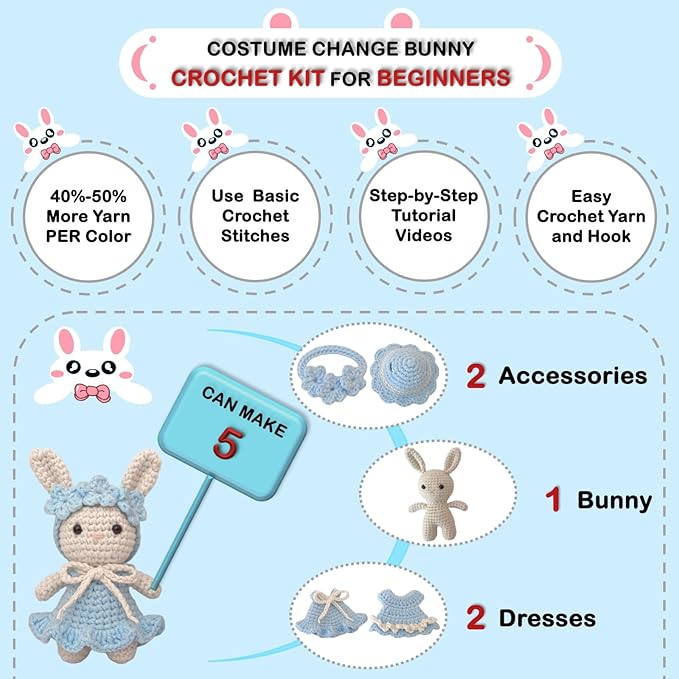LoopMap Amigurumi Crochet Kit for Beginners with Removable Dress & Video Tutorials, DIY Bunny Making Kit Includes Premium Yarn & Tools, Creative Gift for Adults Teens (Blue)