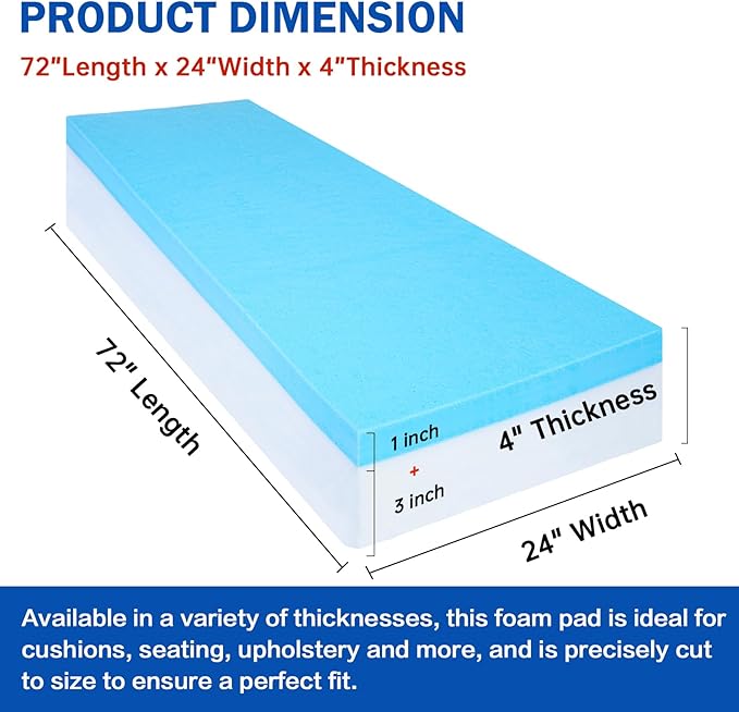 High Density Upholstery Foam Cushion - 4" Thick x 24" x 72", Gel Memory Foam Support Padding for Seat Cushion Replacement, DIY Projects, Sofa Mattress Support