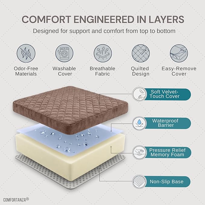 Soft 20x20x5 Memory Foam Recliner Chair Seat Cushion for Long Sitting - Armchair Pad with Washable Velvety Cover & Non-Slip Base for Seniors & Elderly - Brown