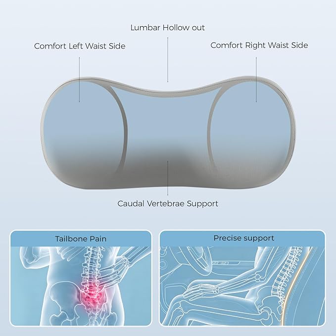 Lumbar Support Pillow - Back Pain Relief Cushion, Fits Tightly Around the Coccyx, Ergonomics Memory Foam, Skin-Friendly Fabric, Fit Car Drive, Office Chair, Rest Seat, Wheelchair (Gray)