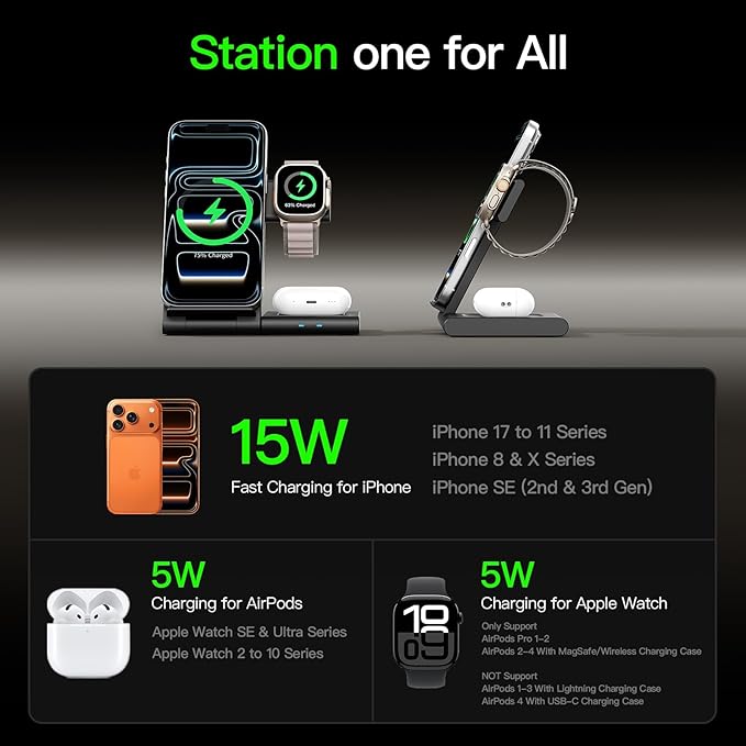 New Travel Portable Wireless Charger: for Apple Charging Station 3 in 1 Charger Stand Multiple Devices for Apple - iPhone 17 16 15 14 Pro Max 13 12 11 - Watch 2-11 SE Ultra Series - Airpods 4 3 2 Pro