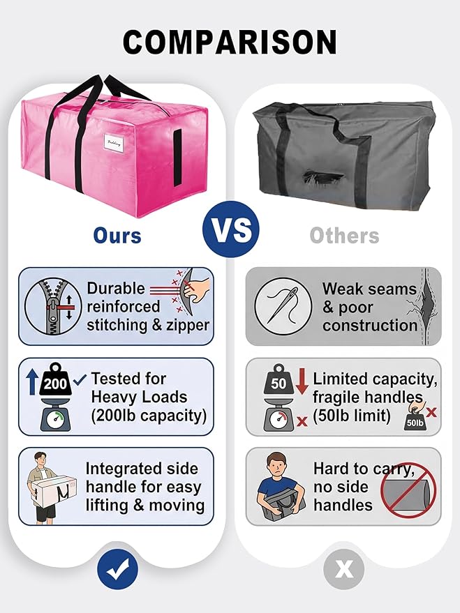 80 Pack Large Strong Moving Bags with Zippers & Carrying Handles - Water-Resistant - Heavy Duty Storage Tote for Space Saving, Fold Flat, Alternative to Moving Box (Pink)