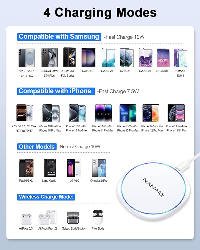 Fast Wireless Charger, NANAMI 7.5W Charging Pad with PD3.0 Adapter USB Phone Charger for iPhone 17/17 Air/16/15/14/13/12/11 Pro, Airpods 2, 10W for Samsung Galaxy S26/S26+/S25/S24/S23/S22/S21/S20