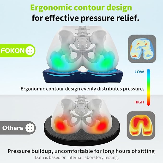 Gel Wheelchair Seat Cushion,Bed Sore Cushions for Butt,hemorrhoid Pillow,Sciatica,Coccyx,Pressure Sore & Ulcer Pain Relief Butt Pillow for Office Chair (Set Blue)