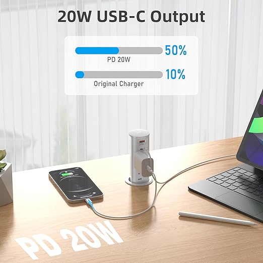 ANNQUAN 2 inch Pop Up Outlet for Countertop with 20W USB Ports,2 Outlets Tamper Resistant,Splashproof Pop Up Socket,Desk Power Grommet for Home Office Kitchen 3FT Cord (ETL Listed)