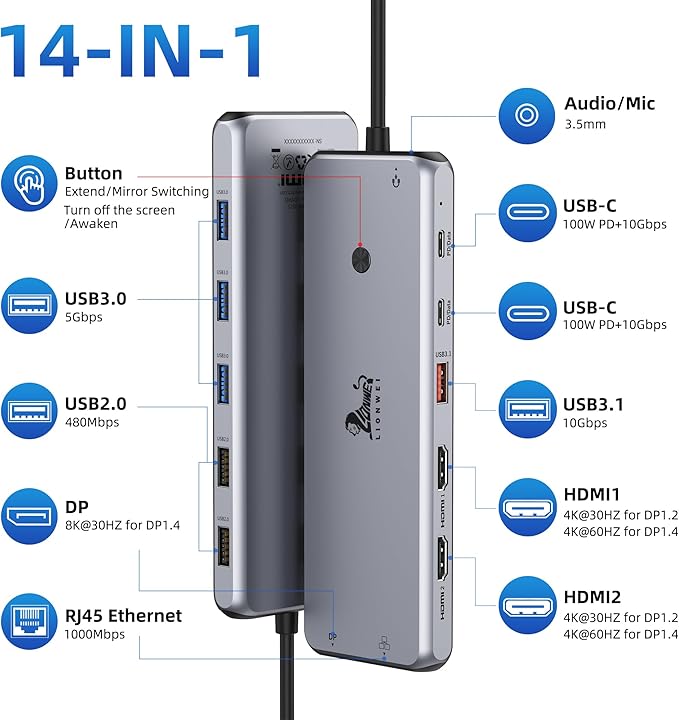 13 in 1 USB C Docking Station - Dual Monitor, Triple Display, 8 USB C/A Ports, Ethernet, Audio - LIONWEI USB C Hub for MacBook,Dell,HP,Lenovo,Surface