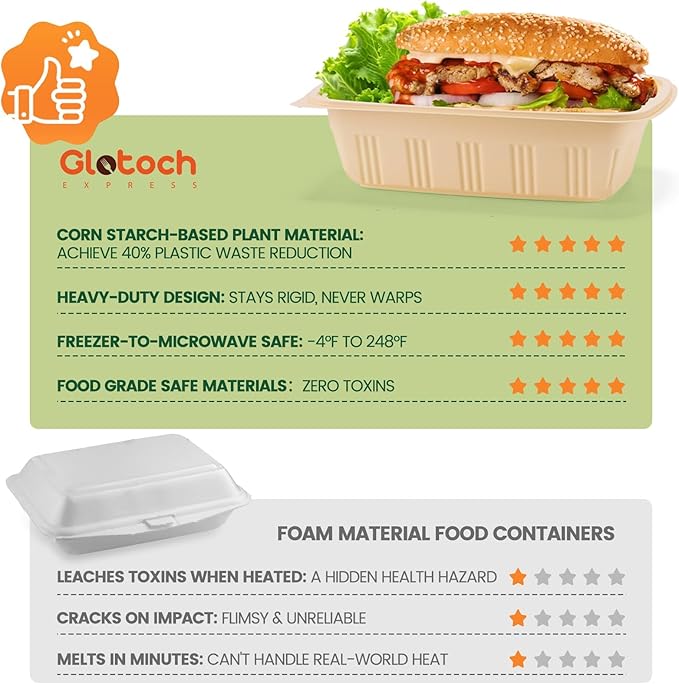 Glotoch Express 28 oz-200 Pack Meal Prep Containers with Lids, Cornstarch Food Storage Containers Plant-based Lunch Box for Salad, BPA Free Plastic Take Out Containers