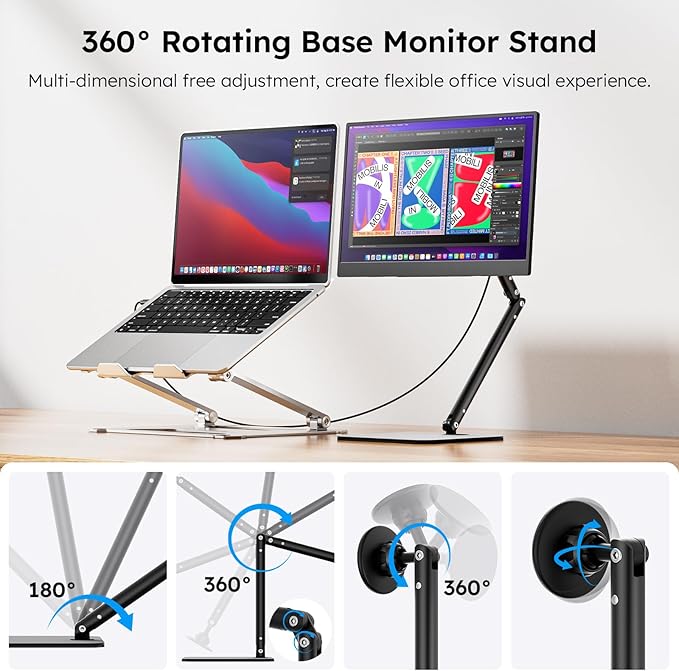Dopesplay Portable Monitor, 15.6" FHD 1080P IPS Travel Monitor for Laptop, Foldable Magnetic Stand & Carry Case Included, USB-C Screen Extender for Laptop Mac PC Phone Xbox PS4/5 Switch