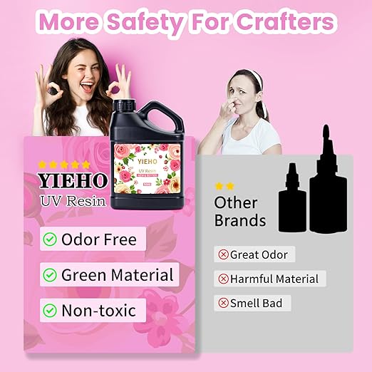 YIEHO UV Resin 1500g -Bulk Upgraded Crystal Clear Hard UV Fast Curing Epoxy Resin Supplies for Craft Jewelry Making with Sticks and Gloves