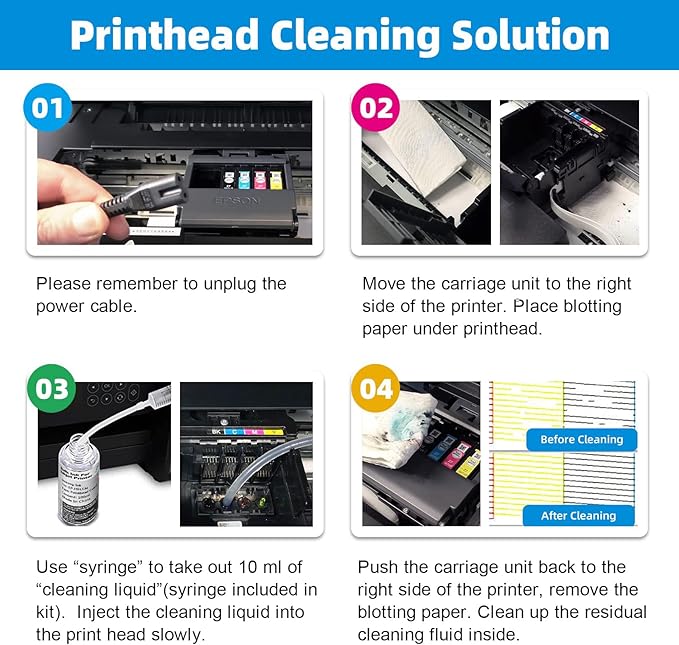 Printhead Cleaning Kit Compatible for Brother Epson HP Canon Nozzle Inkjet EcoTank Officejet Deskjet Pixma Printers-Liquid Printers Head Cleaning Suit Solution 100ml, 10ml Premium Syringe