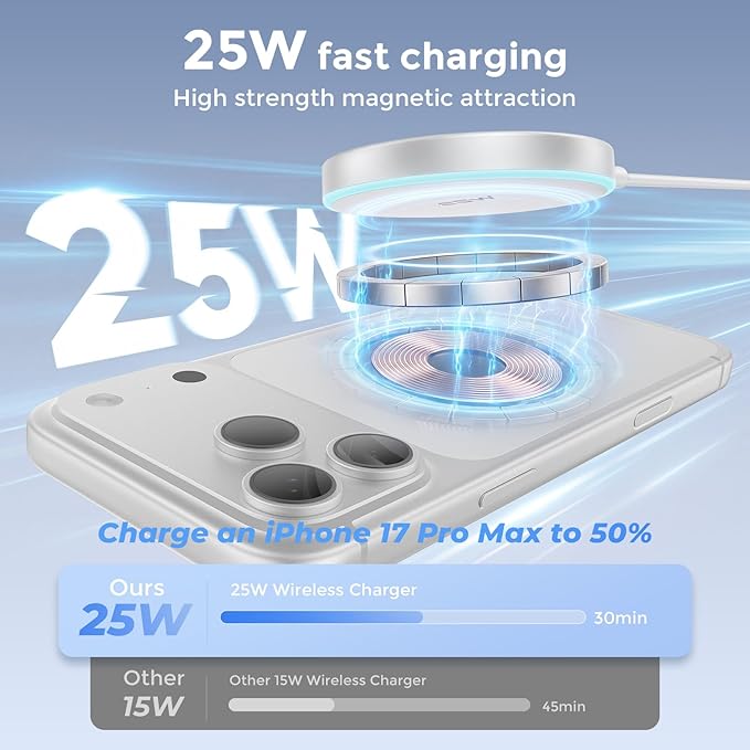MagSafe Charger 25W Magnetic Wireless Charger Fast Charging Pad with 30W Adapter&4.2FT Type C Cable Compatible with iPhone 17/16/15/14/13/12 Series & AirPods 4/3/2/Pro