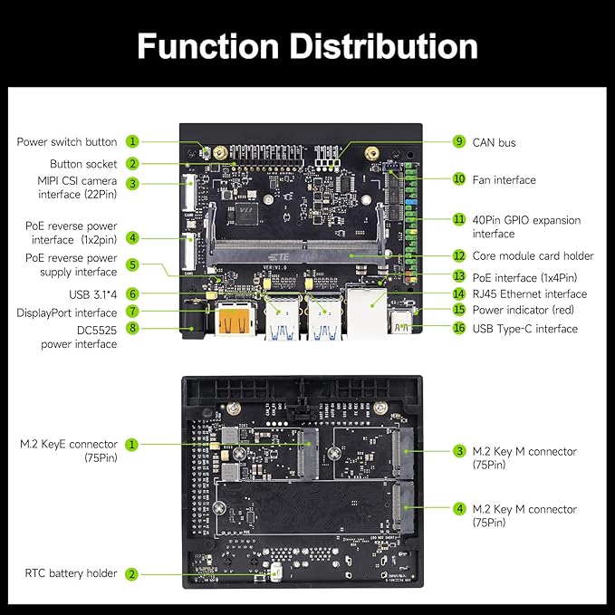 Yahboom Jetson Orin Nano 8GB RAM 67TOPS, Jetson Case, RGB Cooling, USB Camera, 256GB SSD Electronic Kit Intelligence ROS2 (Orin Nano 8GB SUB Mini PC Kit)