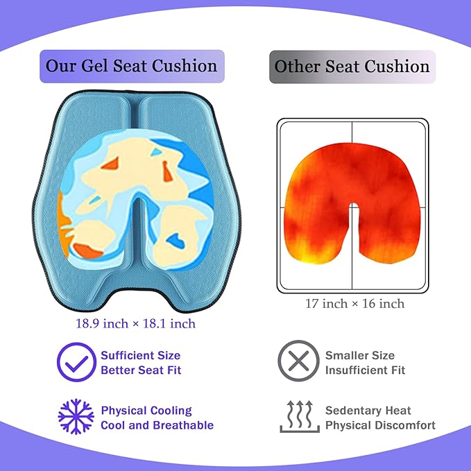 Soft Thin Gel Seat Cushion for Car Seat, Office Chair, Wheelchair, Stadium - Non-Slip Car Seat Cushions with 1 Inch Gel - Sciatica & Tailbone Pain Relief (Blue)