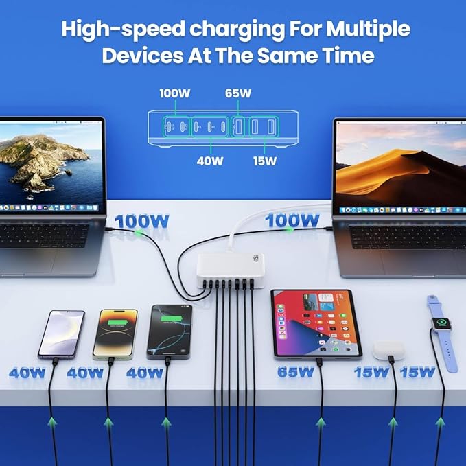 USB C Charger 415W USB C Charger Block, 8-Ports GaN IV Fast Charging Station Hub, Dual PD 100W Laptop Charger Adapter,for MacBook Pro/Air/iPad/iPhone16/15/14/Apple Watch/DELL/Samsung for Home Office