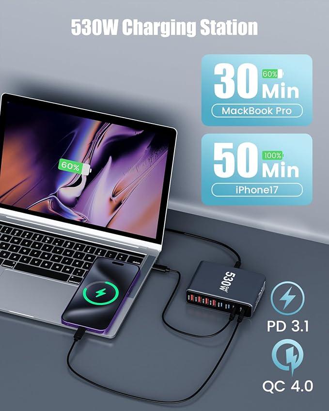 USB C Charger 530W USB C Charger Block,Upgraded GaN IV 8-Port Charging Station Hub,Travel Essentials 140W Fast Charging Laptop Adapter for MacBook Pro/Air,DELL,Steam Deck,iPhone 17/16,Galaxy S25/24