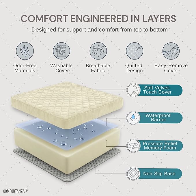 Soft 20x20x5 Memory Foam Recliner Chair Seat Cushion for Long Sitting - Armchair Pad with Washable Velvety Cover & Non-Slip Base for Seniors & Elderly - Cream