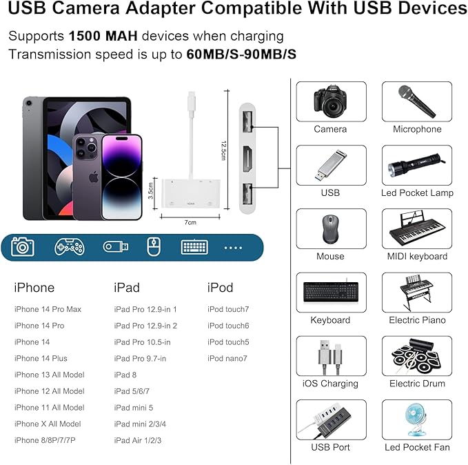Lightning to HDMI Adapter with USB Camera and Charging Port, SD Card Reader for iPhone, 6 in 1 Camera Adapter to iPhone, Supports MIDI Keyboard, Mouse, HD TV/Projector/Monitor, Plug & Play