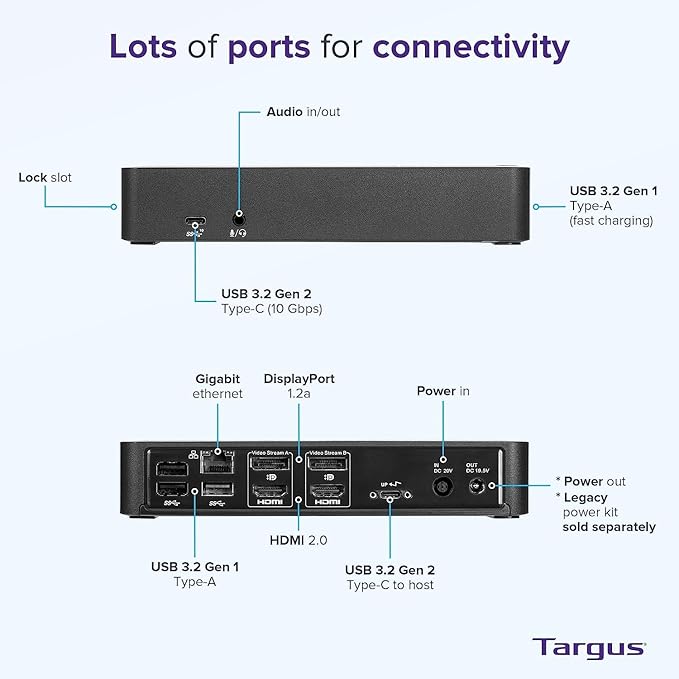 Targus USB-C Universal Docking Station Bundle with Docztorm Hub (8in1 Adapter for USB-C and Thunderbolt Laptops, Notebooks and PCs- Single Cable for 100W Charging Networking or Data Transfers) 10-Pack