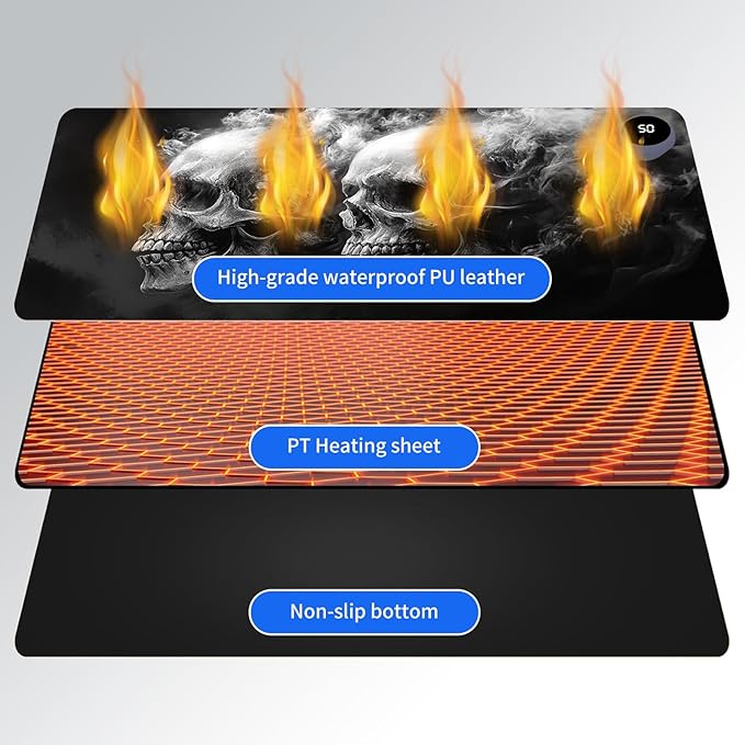 Heated Mouse Pad,Warm Desk Pad with 3 Levels Heating & 3 Hours Auto Shut-Off, PU Leather Heated Desk Pad Warmer Pad for Home Office - 31.5 x 13 inch,Smoke Skull
