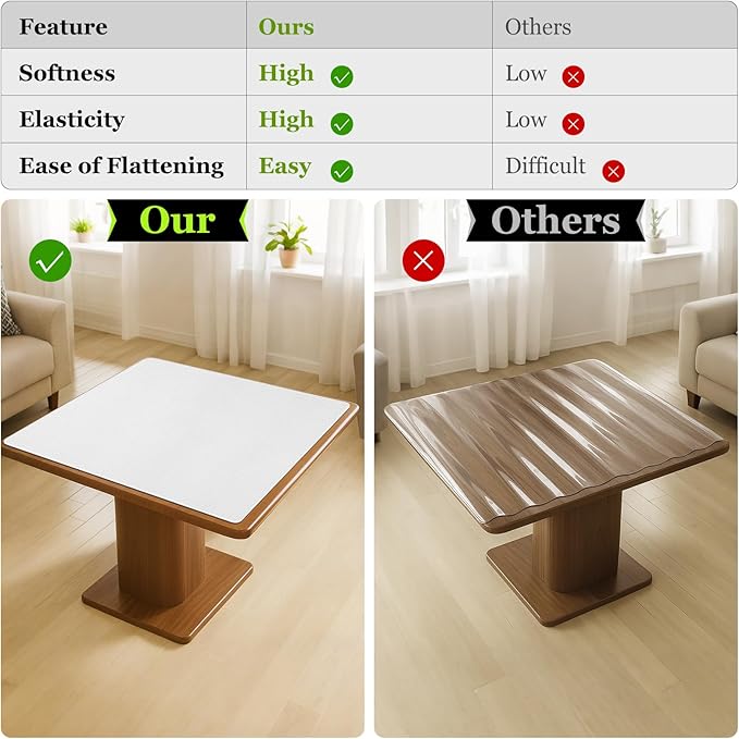 Warmstar Leather Table Cover 22 x42 Inch, 1.8MM Thick PVC Table Protector Waterproof, Desk Cover Protector Non-Slip Table Pad for Kitchen, Dresser, Gaming Desk,Dining Room Table，White