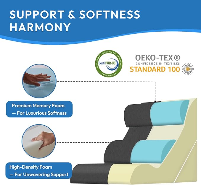Ahpmeoa 4PCS Wedge Pillow Set for After Surgery, Back Pillow for Bed Sitting up, 10-in-1 Foam Wedge Pillow for Acid Reflux & Back Pain Relief, Post Surgery Pillow for GERD & Snoring, Plush Grey