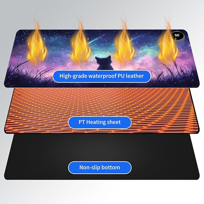 Heated Mouse Pad,Warm Desk Pad with 3 Levels Heating & 3 Hours Auto Shut-Off, PU Leather Heated Desk Pad Warmer Pad for Home Office - 23.6 x 14.2 inch,Starry Cat