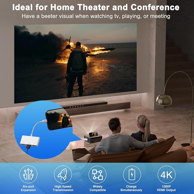 Lightning to HDMI Adapter with USB Camera and Charging Port, SD Card Reader for iPhone, 6 in 1 Camera Adapter to iPhone, Supports MIDI Keyboard, Mouse, HD TV/Projector/Monitor, Plug & Play