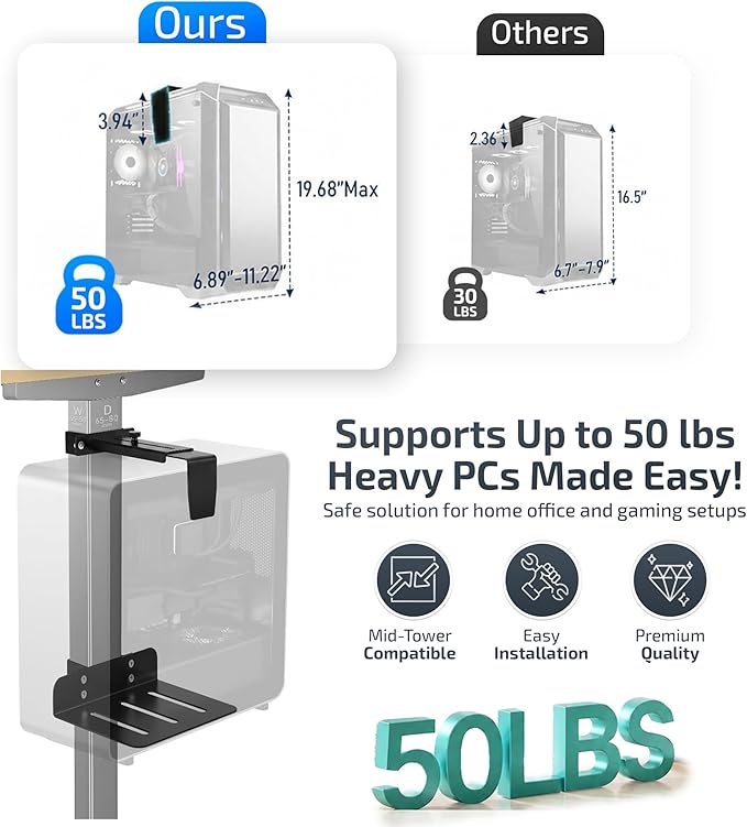 DEHAGLOBAL Clamp Mount Under Desk Pc Mount, Adjustable Height and Width No Drilling 50 lb Capacity with Non-Slip Pads & Cable Organizer for Standing Desk (Black, 65mmx45mm)