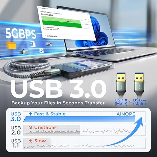 AINOPE USB to USB Cable, 6.6FT USB 3.0 A to A Male to Male Cable [Gold-Plated] Double End Type A Cord for Data Transfer, Compatible with Hard Drive Enclosures, KVM, DVD Player, TV, Laptop Cooler