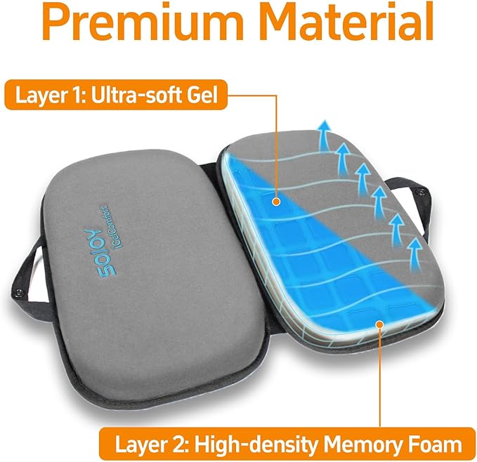 Sojoy 3 in 1 Gel Seat Cushion (Darkgray)